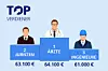 grafik-top-verdiener.jpg