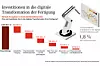 Schaubild mit Investitionen in die digitale Transformation der Fertigung