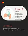 In 18 europäischen Ländern wurden für die Mastercard Studie 1.830 KMU-Gründer im Alter von 18 Jahren und älter befragt, die Unternehmen mit weniger als 250 Mitarbeitern gegründet haben.