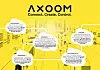 Axoom
