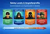 Überblick über die Safety-Level und jeweiligen Angreiferprofile .